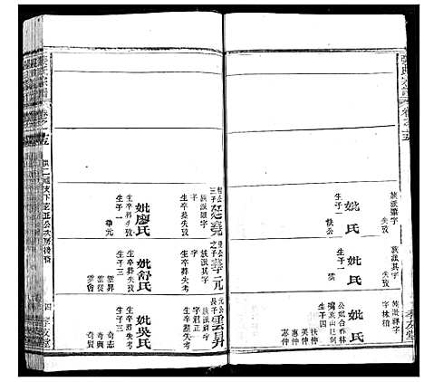 [下载][张氏宗谱]湖北.张氏家谱_十四.pdf