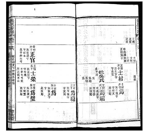 [下载][张氏宗谱]湖北.张氏家谱_十五.pdf