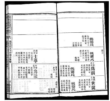 [下载][张氏宗谱]湖北.张氏家谱_十五.pdf