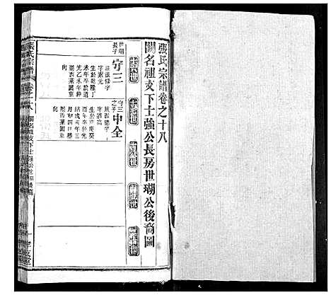 [下载][张氏宗谱]湖北.张氏家谱_十七.pdf