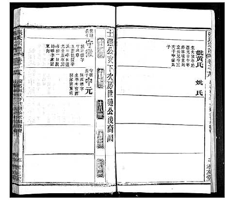 [下载][张氏宗谱]湖北.张氏家谱_十七.pdf