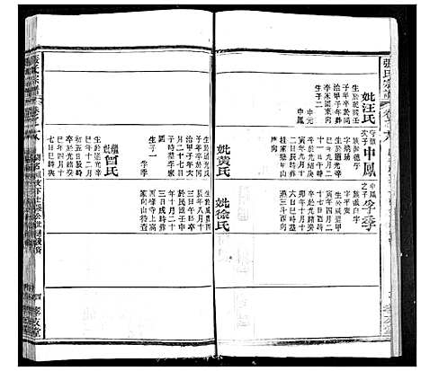 [下载][张氏宗谱]湖北.张氏家谱_十七.pdf