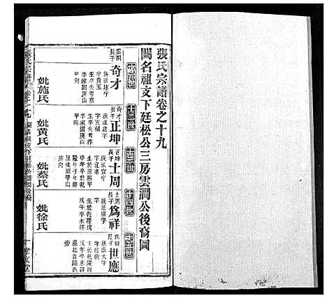 [下载][张氏宗谱]湖北.张氏家谱_十八.pdf