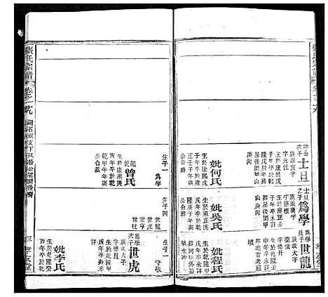 [下载][张氏宗谱]湖北.张氏家谱_十八.pdf