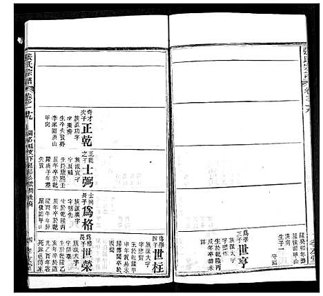 [下载][张氏宗谱]湖北.张氏家谱_十八.pdf