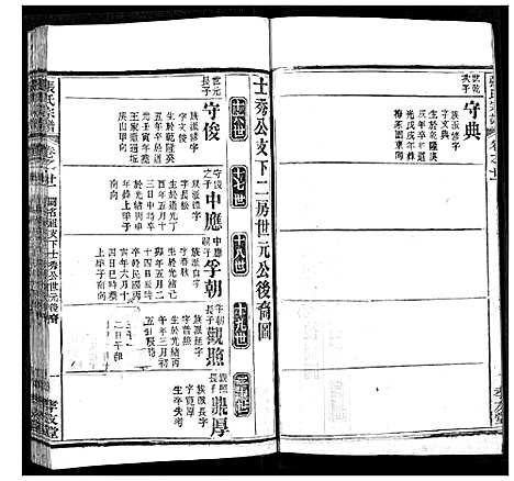 [下载][张氏宗谱]湖北.张氏家谱_二十.pdf