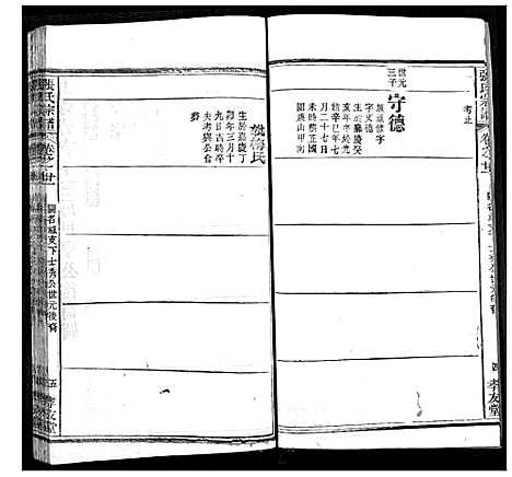 [下载][张氏宗谱]湖北.张氏家谱_二十.pdf