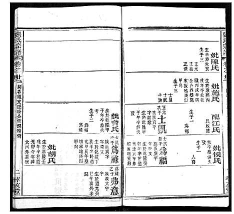 [下载][张氏宗谱]湖北.张氏家谱_二十一.pdf