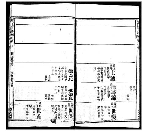 [下载][张氏宗谱]湖北.张氏家谱_二十一.pdf