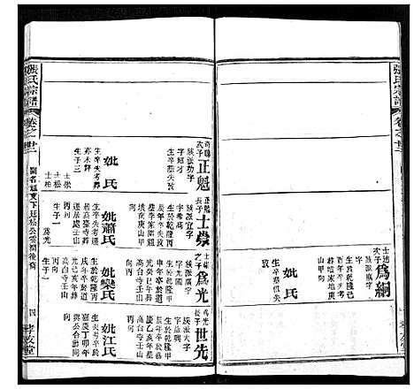 [下载][张氏宗谱]湖北.张氏家谱_二十一.pdf