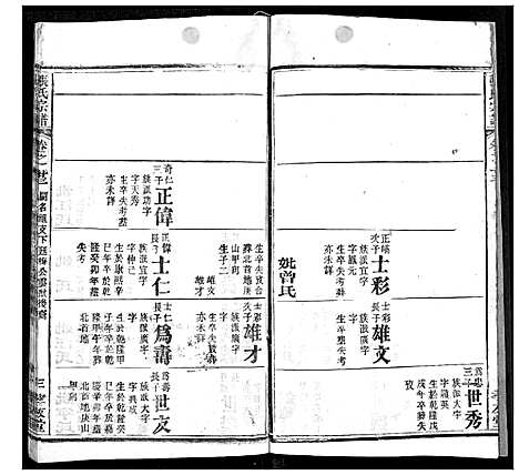 [下载][张氏宗谱]湖北.张氏家谱_二十二.pdf