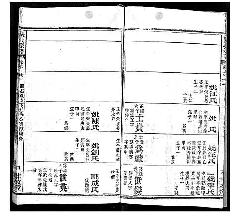 [下载][张氏宗谱]湖北.张氏家谱_二十二.pdf