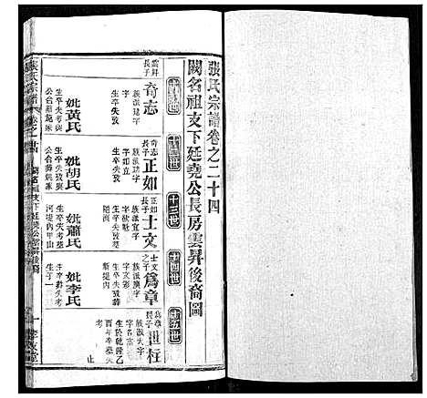 [下载][张氏宗谱]湖北.张氏家谱_二十三.pdf