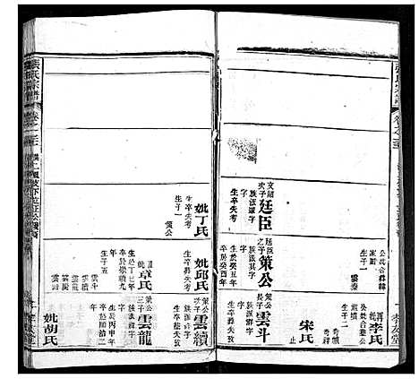 [下载][张氏宗谱]湖北.张氏家谱_二十五.pdf