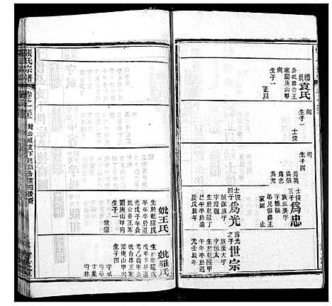 [下载][张氏宗谱]湖北.张氏家谱_二十六.pdf