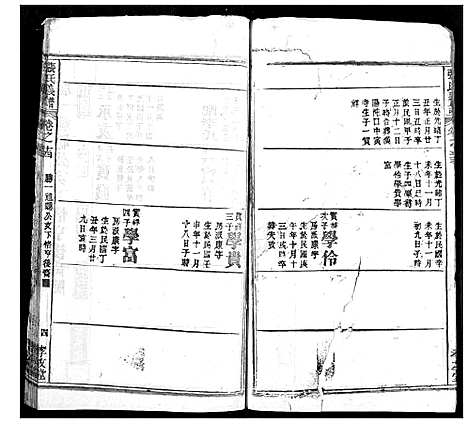 [下载][张氏宗谱]湖北.张氏家谱_二十七.pdf