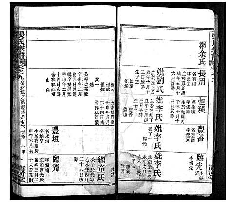 [下载][张氏宗谱]湖北.张氏家谱_一.pdf