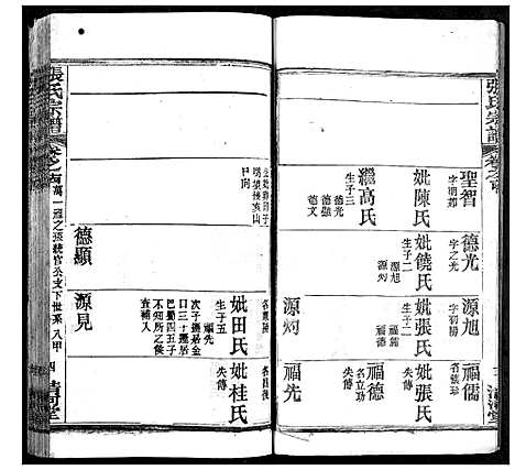 [下载][张氏宗谱]湖北.张氏家谱_三.pdf