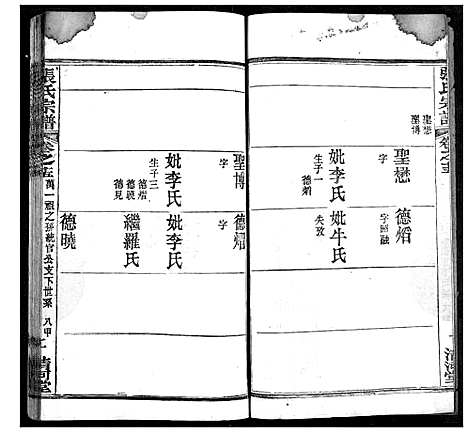 [下载][张氏宗谱]湖北.张氏家谱_四.pdf