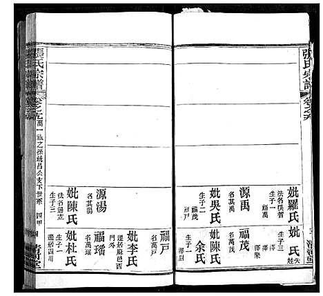 [下载][张氏宗谱]湖北.张氏家谱_六.pdf