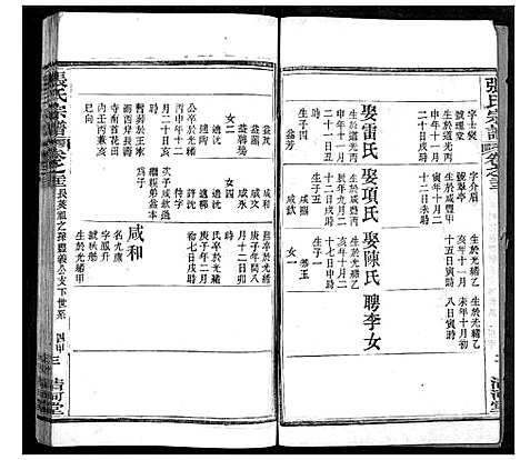 [下载][张氏宗谱]湖北.张氏家谱_七.pdf