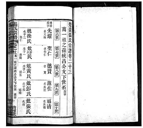 [下载][张氏宗谱]湖北.张氏家谱_八.pdf