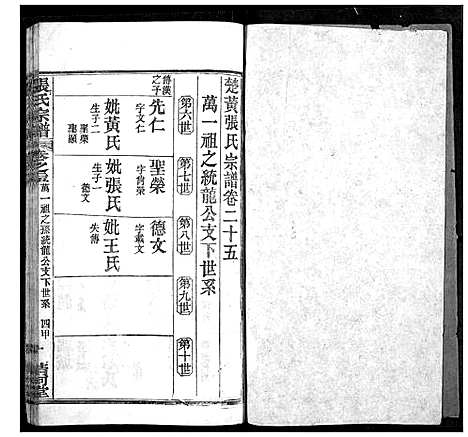 [下载][张氏宗谱]湖北.张氏家谱_九.pdf