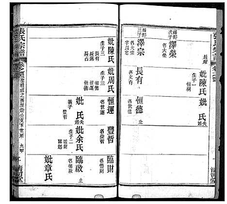 [下载][张氏宗谱]湖北.张氏家谱_十四.pdf