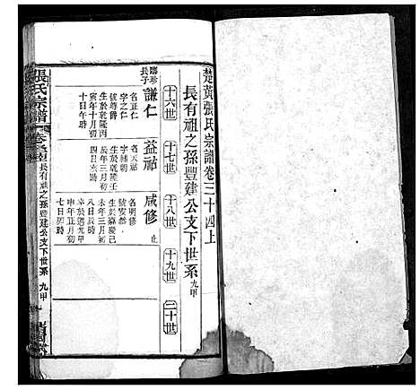 [下载][张氏宗谱]湖北.张氏家谱_十五.pdf