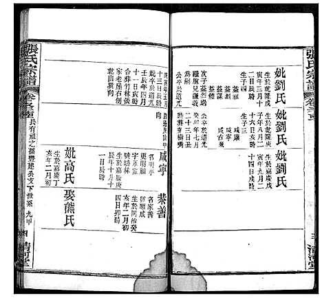 [下载][张氏宗谱]湖北.张氏家谱_十五.pdf