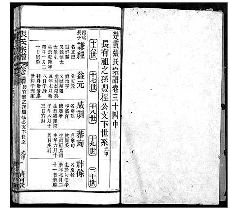 [下载][张氏宗谱]湖北.张氏家谱_十七.pdf