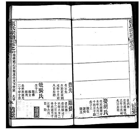 [下载][张氏宗谱]湖北.张氏家谱_十九.pdf