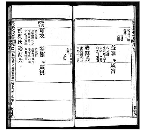 [下载][张氏宗谱]湖北.张氏家谱_二十.pdf