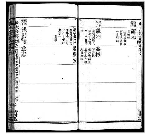 [下载][张氏宗谱]湖北.张氏家谱_二十五.pdf