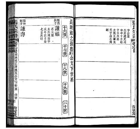 [下载][张氏宗谱]湖北.张氏家谱_二十五.pdf