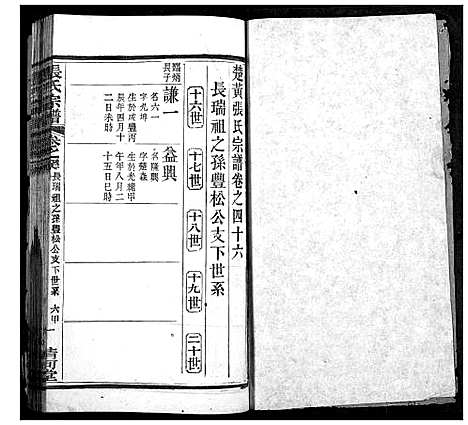 [下载][张氏宗谱]湖北.张氏家谱_二十六.pdf