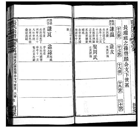 [下载][张氏宗谱]湖北.张氏家谱_二十六.pdf