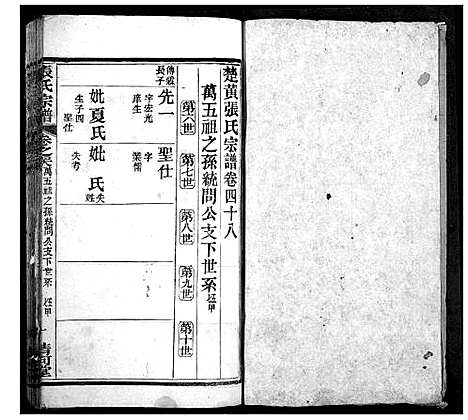 [下载][张氏宗谱]湖北.张氏家谱_二十八.pdf