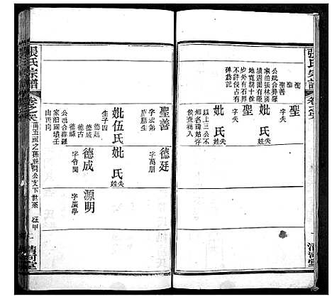 [下载][张氏宗谱]湖北.张氏家谱_二十八.pdf