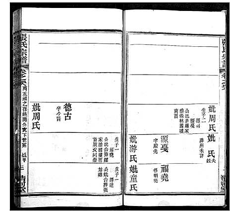 [下载][张氏宗谱]湖北.张氏家谱_二十八.pdf