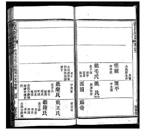 [下载][张氏宗谱]湖北.张氏家谱_二十八.pdf