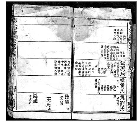 [下载][张氏宗谱]湖北.张氏家谱_二十九.pdf