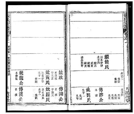 [下载][张氏宗谱]湖北.张氏家谱_八.pdf