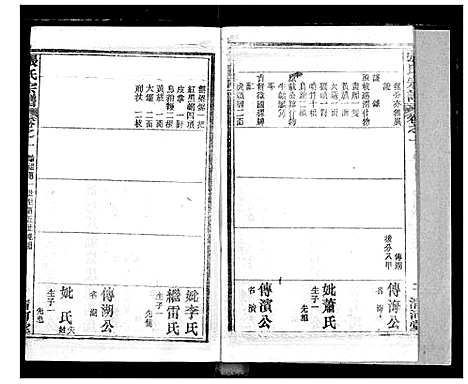 [下载][张氏宗谱]湖北.张氏家谱_九.pdf