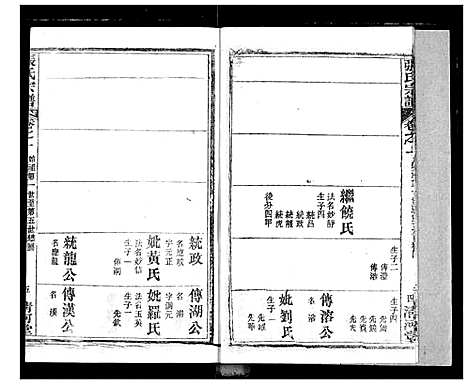 [下载][张氏宗谱]湖北.张氏家谱_九.pdf