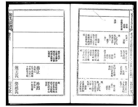 [下载][张氏宗谱]湖北.张氏家谱_十.pdf