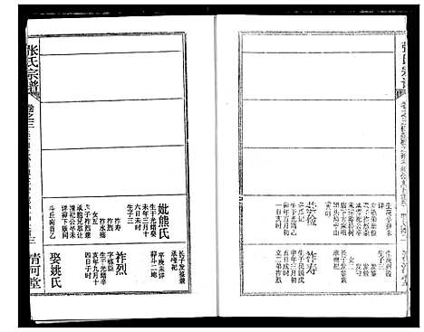 [下载][张氏宗谱]湖北.张氏家谱_十.pdf