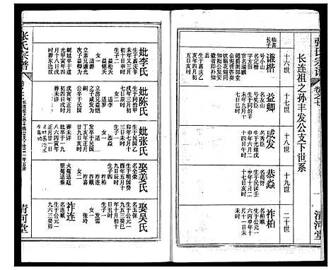 [下载][张氏宗谱]湖北.张氏家谱_十一.pdf