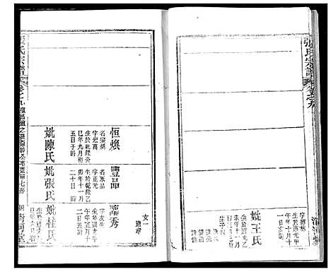 [下载][张氏宗谱]湖北.张氏家谱_十四.pdf