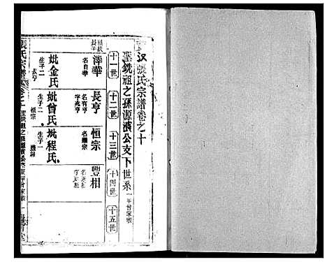 [下载][张氏宗谱]湖北.张氏家谱_十五.pdf